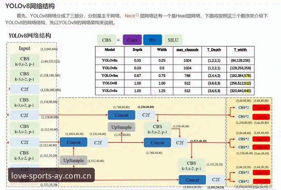 爱游戏体育网站技术架构深度分析：官方版下载与登录体验全面解析
