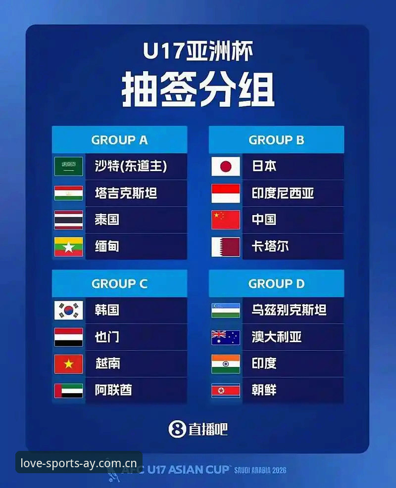 U17世界杯抽签结果出炉，爱游戏体育体验必备观赛指南